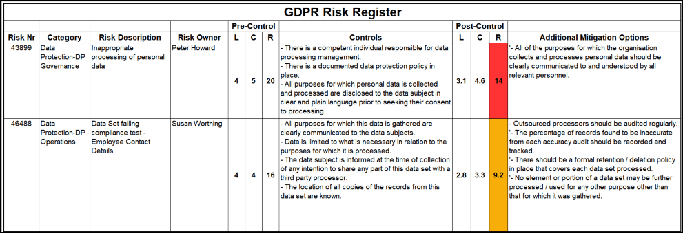 Gdpr Calqrisk 8730