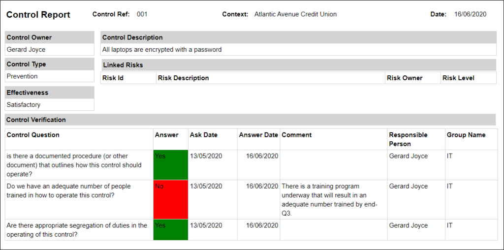 Control Testing in Risk Management | CalQRisk