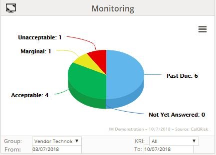 IM-Dashboard